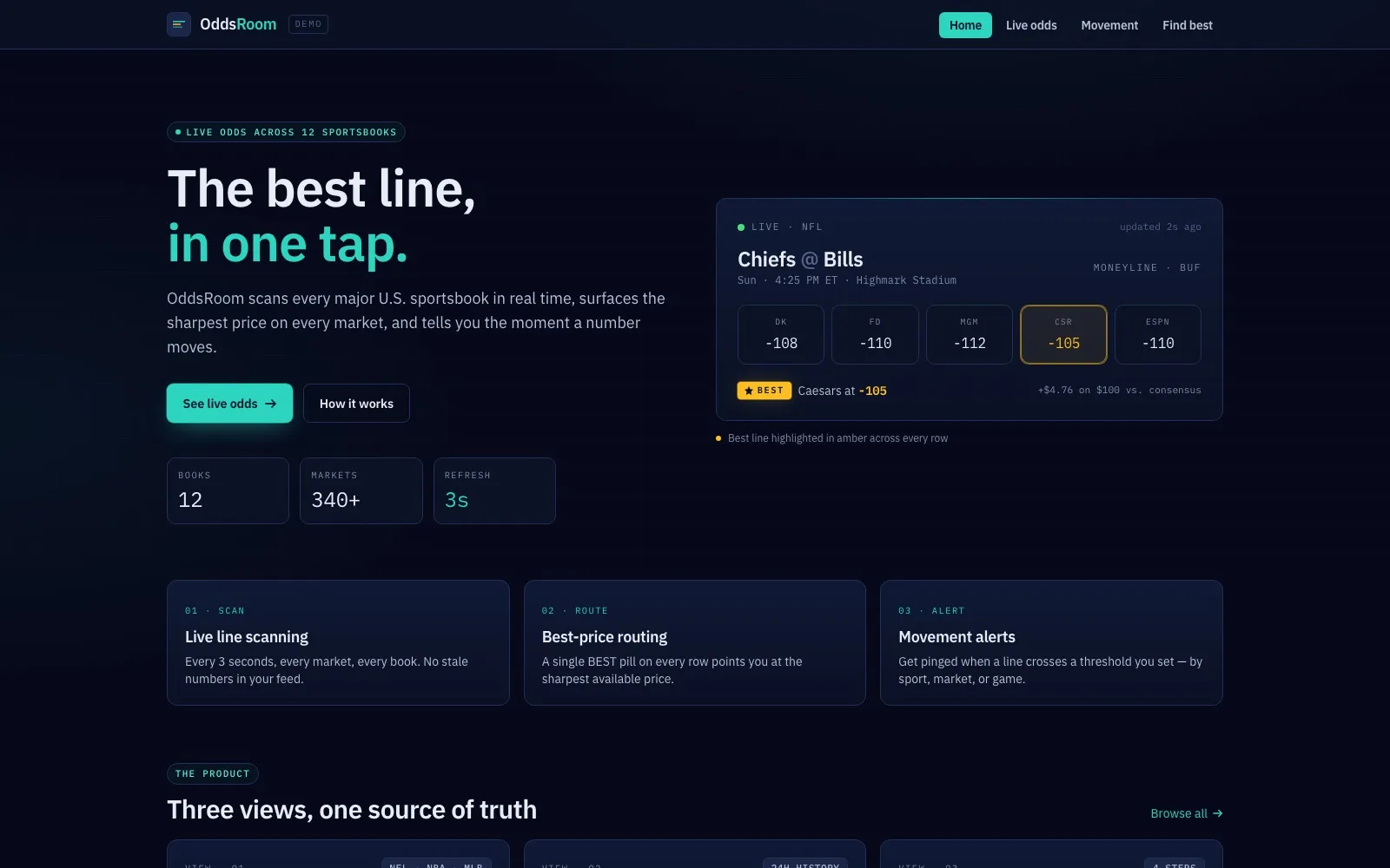 OddsRoom homepage on deep-navy with neon-teal hero copy "The best line, in one tap" and a live NFL odds quote card showing five sportsbooks with the best price highlighted in amber.