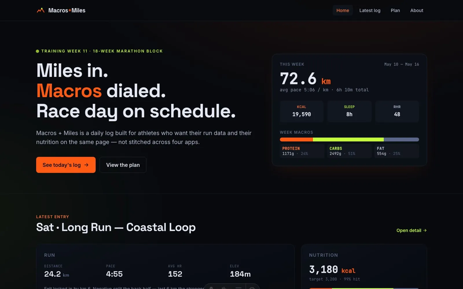 Macros + Miles homepage with a dark, athletic data dashboard — bold hero copy reads "Miles in. Macros dialed. Race day on schedule." with a weekly stat card showing 72.6 km, calories, sleep, and macro split.