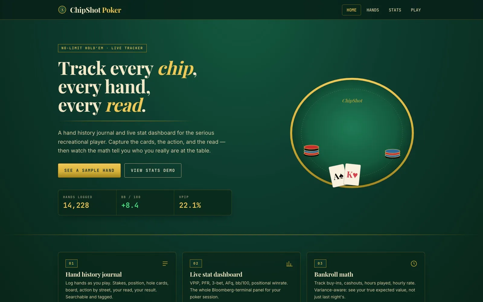 ChipShot Poker homepage with a dark felt-green hero, gold accents, and a stylized poker table with two hole cards (A♠ K♥) and chip stacks.