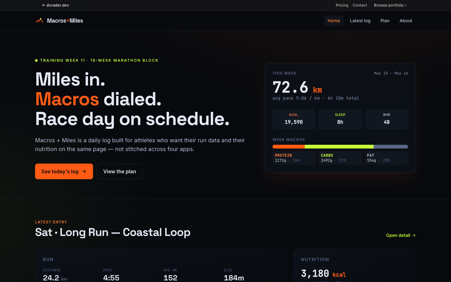 Macros + Miles preview